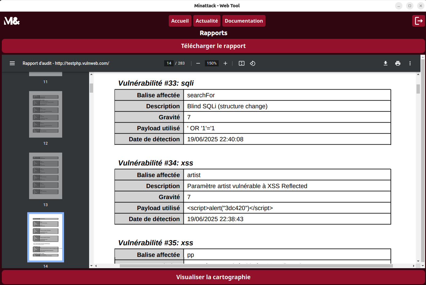 MinAtt&ck rapport